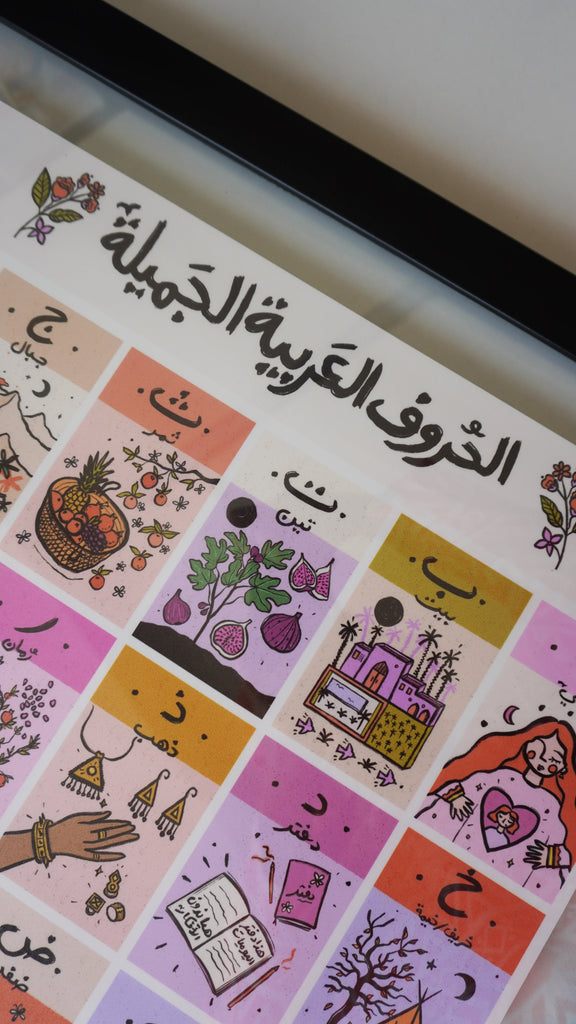 Arabic Letters Poster