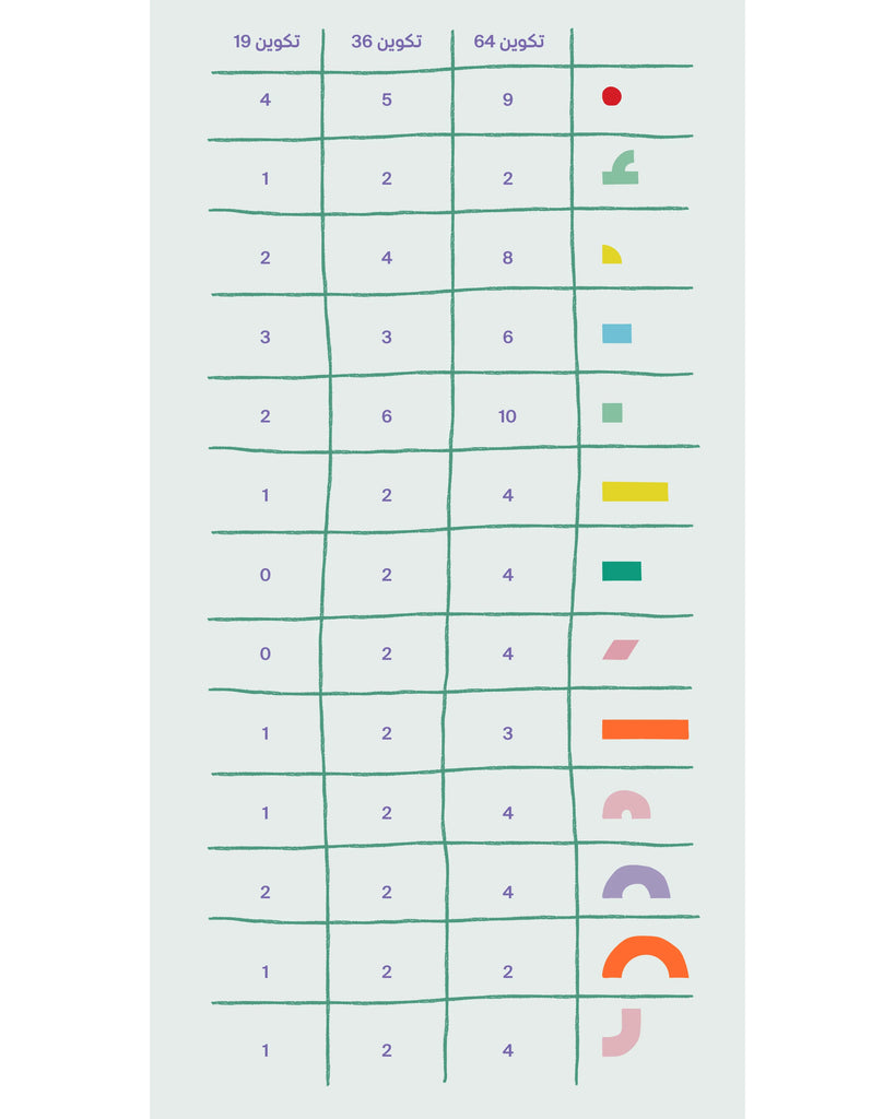 Takween Beginner Set | 19 Pieces