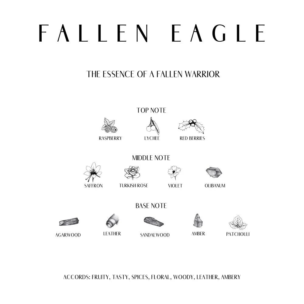 Fallen Eagle Perfume