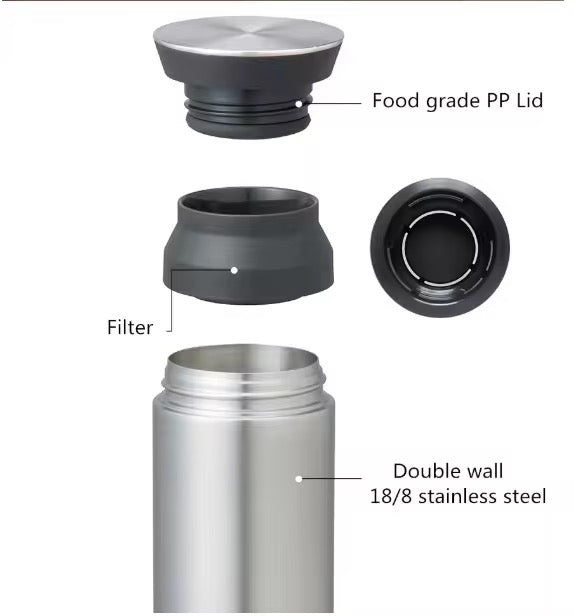 Silence Thermal Coffee Cup